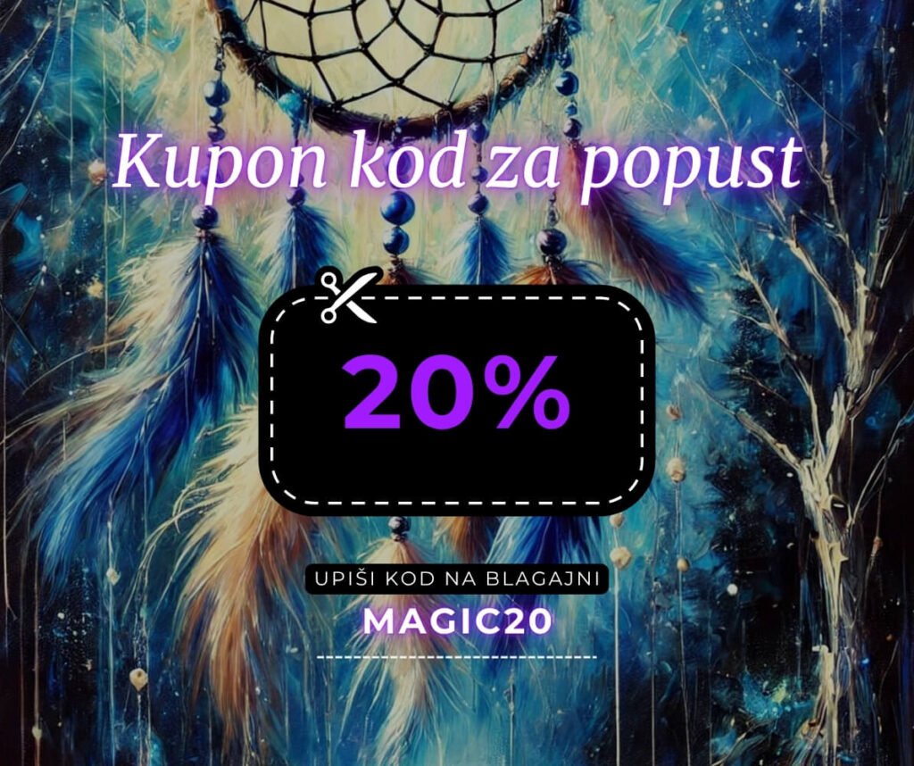 Digitalni proizvodi_Newsletter popust 20%_Infinitum Design
